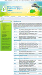 Mobile Screenshot of niichp.ru